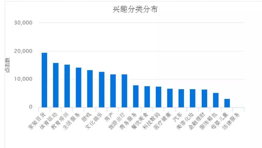 玩转头条特色功能，教育也能花样百出？(图13)